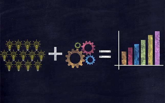 continuous improvement